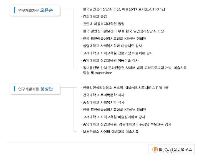 연구개발 자문진4