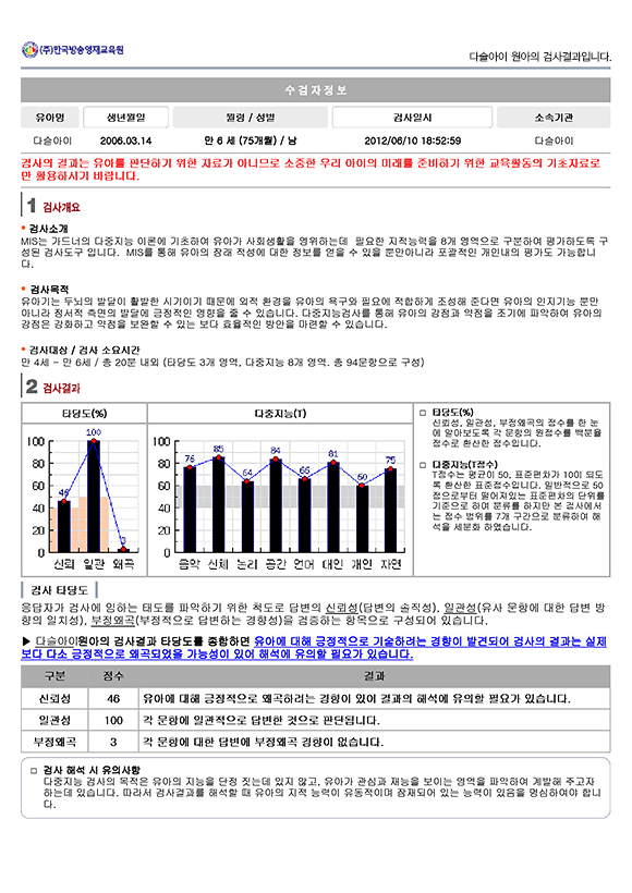 결과지샘플1확대
